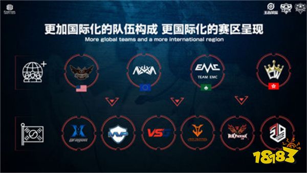 仅象征着球 仅象征着球