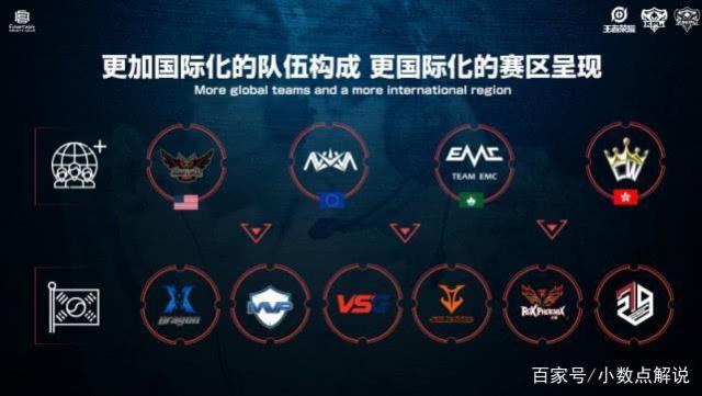 的中后期缩 的中后期缩